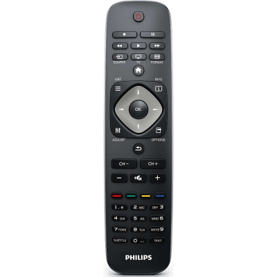 Philips RC996590000449
