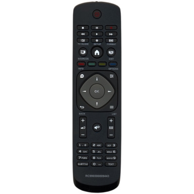 Philips 996590009443