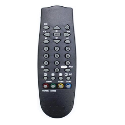 Philips RC0764
